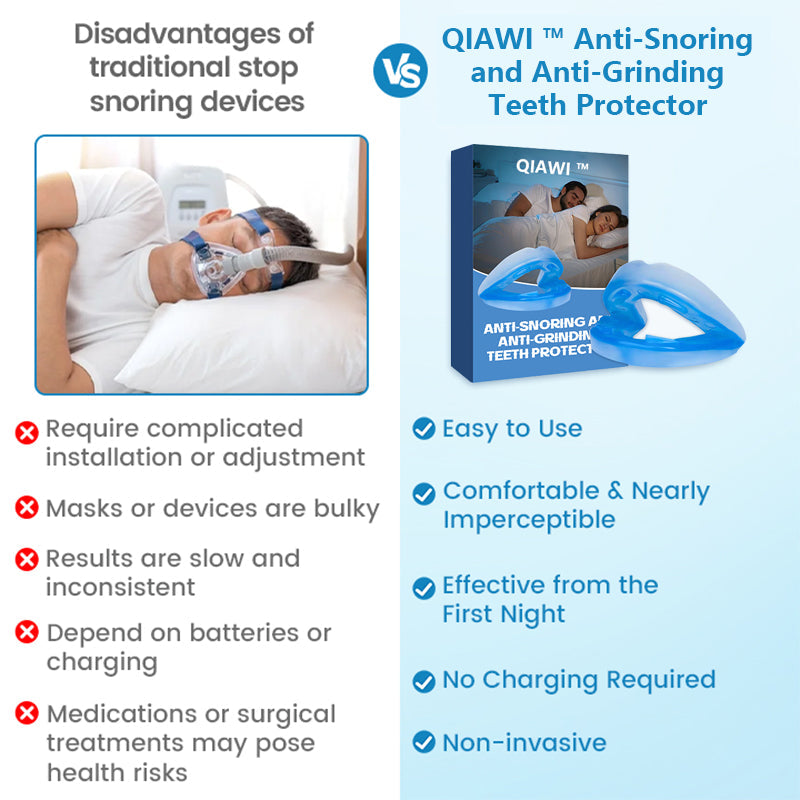 ✨QIAWI ™ Anti-Snoring & Anti-Grinding Teeth Protector✨