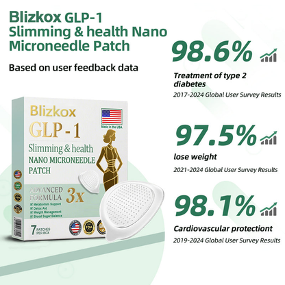 【Last day of promotion – 60% OFF! 🔥】Blizkox® ✨𝑨𝒅𝒆𝒍𝒈𝒂𝒛𝒂𝒎𝒊𝒆𝒏𝒕𝒐 𝑷𝑨𝑹𝑪𝑯𝑬 𝑫𝑬 𝑵𝑨𝑵𝑶𝑴𝑰𝑪𝑹𝑶𝑨𝑮𝑼𝑱𝑨𝑺 👑(Painless, continuous action for 24 hours | Fast weight loss: up to 9 kg | Reduces the blood sugar up to 90%)15