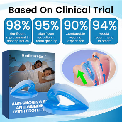 LAST DAY SALE 60% OFF⏰PerfectSleep Solution- Anti-Snoring & Anti-Grinding Teeth Protector